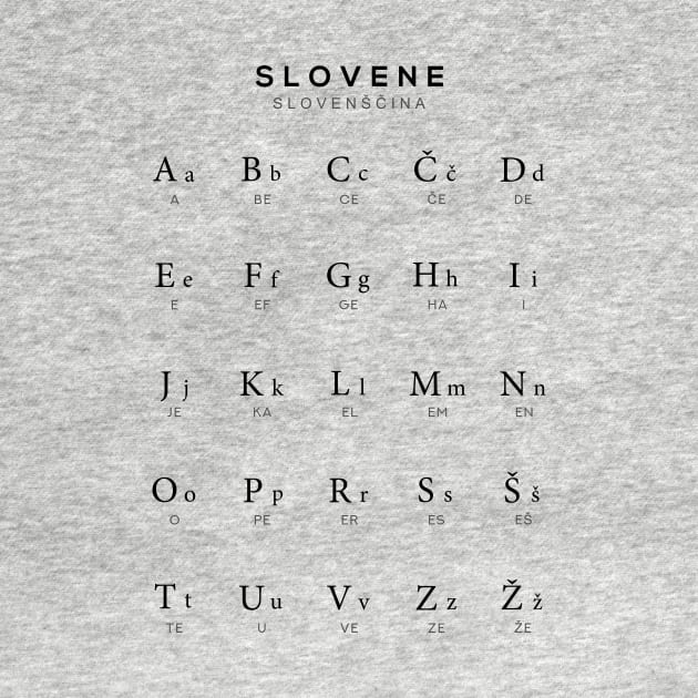 Slovene Alphabet Chart - White by typelab